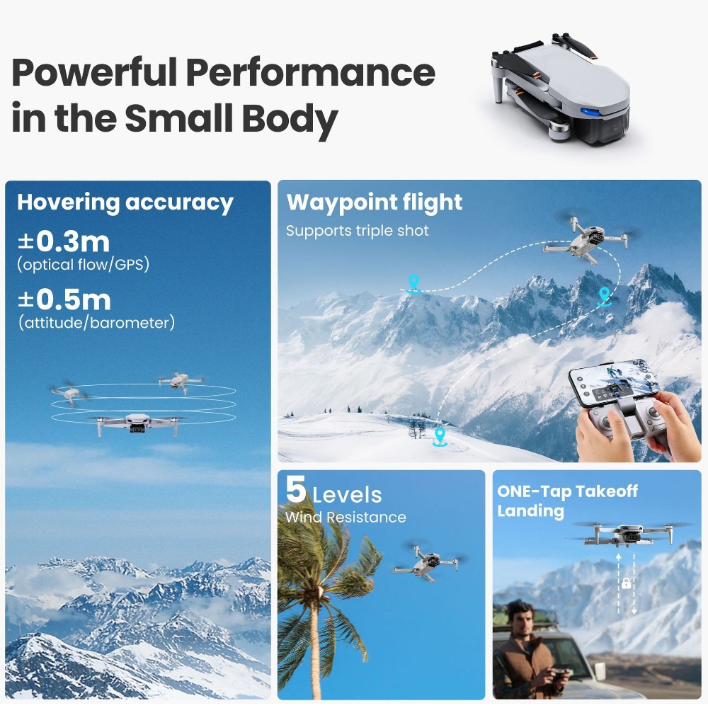 Global MiniX Drone! 4K UHD & a - Drone Gimbal Mount のレビューと価格