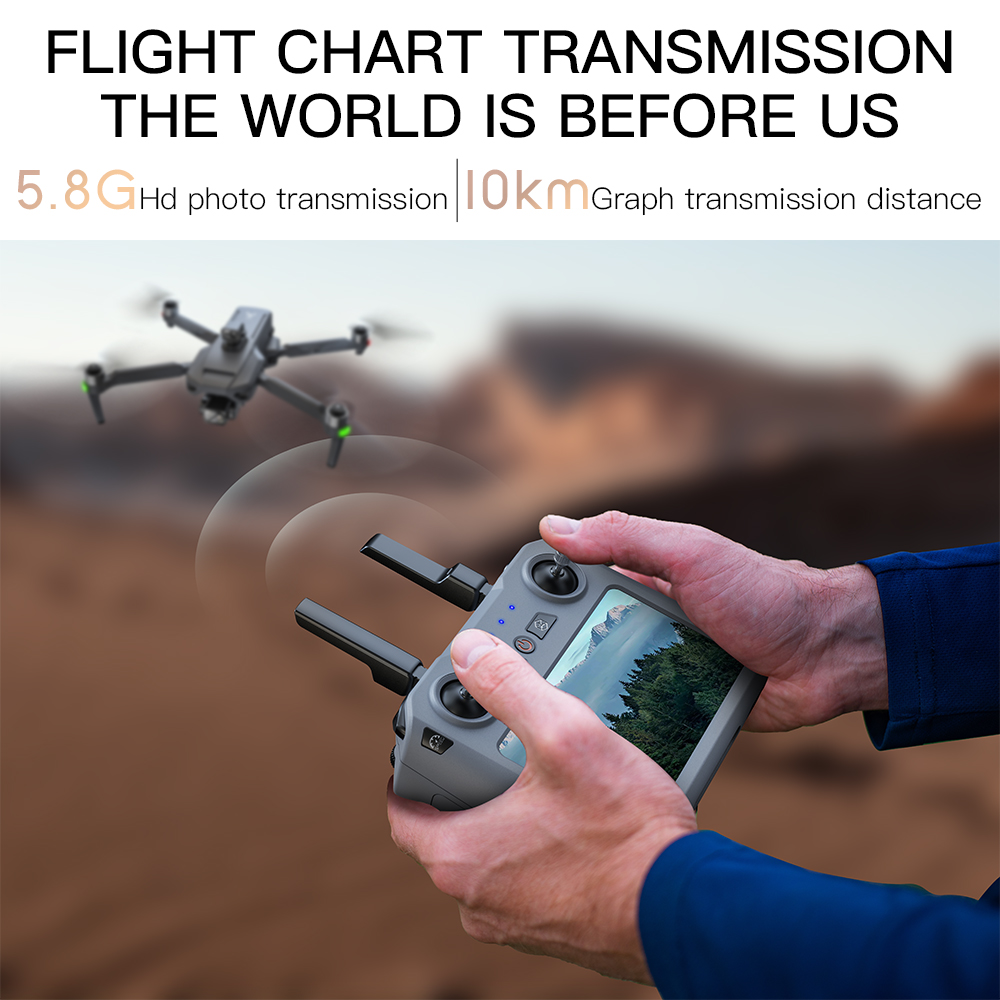 Teeggi SG909 MAX GPS Drone Wit - Drone Gimbal 3 Axis のレビューと価格
